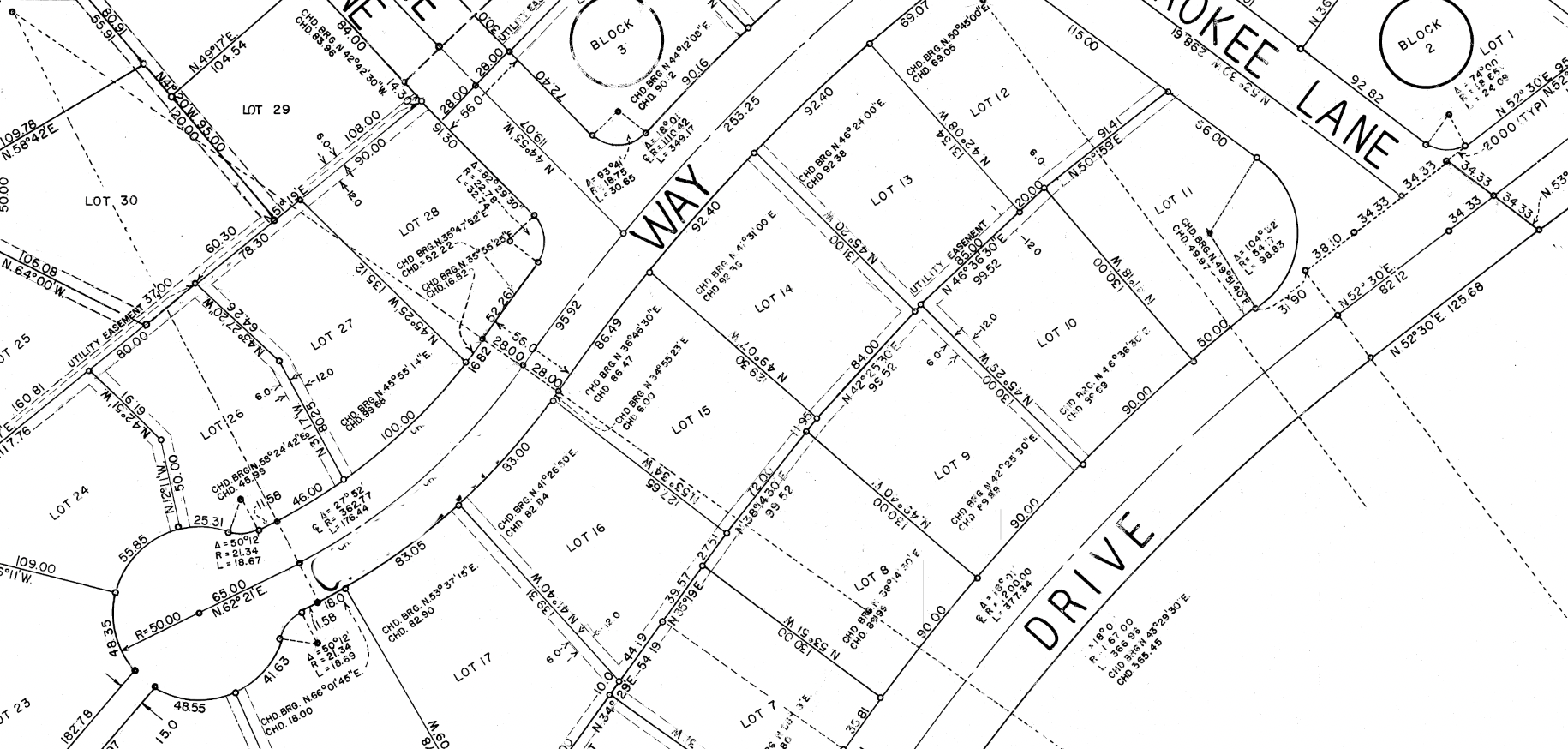 Exclusive Alpine Land For Sale